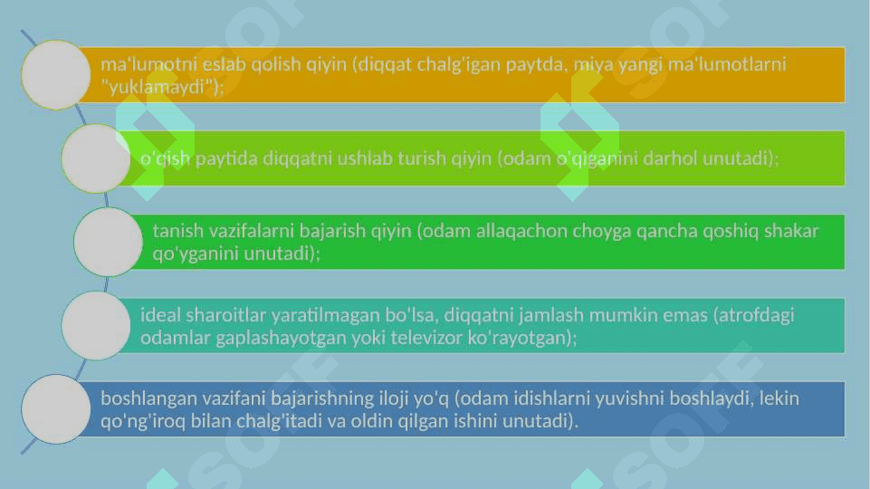 Diqqat hajmini o’lchash.pptx 3