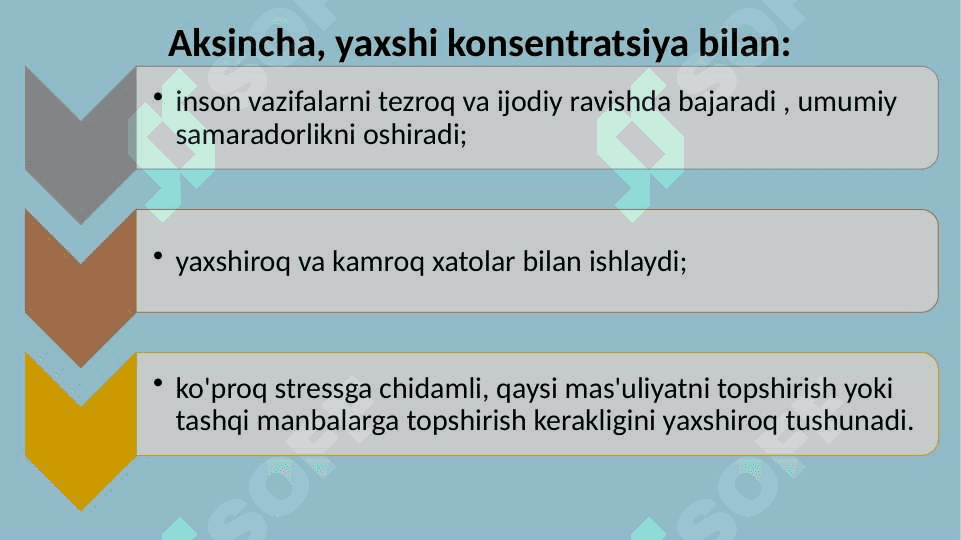 Diqqat hajmini o’lchash.pptx 4