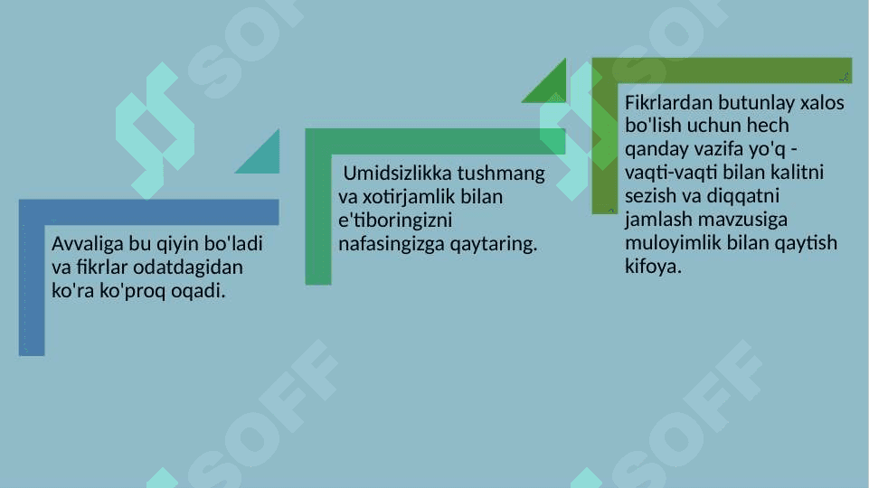 Diqqat hajmini o’lchash.pptx 7
