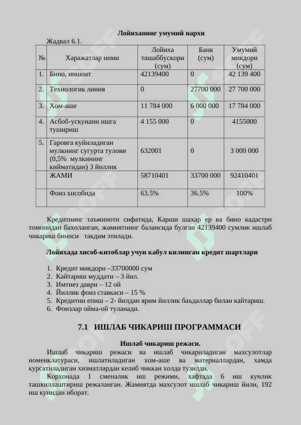 Muzqaymoq ishlab chiqarish biznes rejasi 4