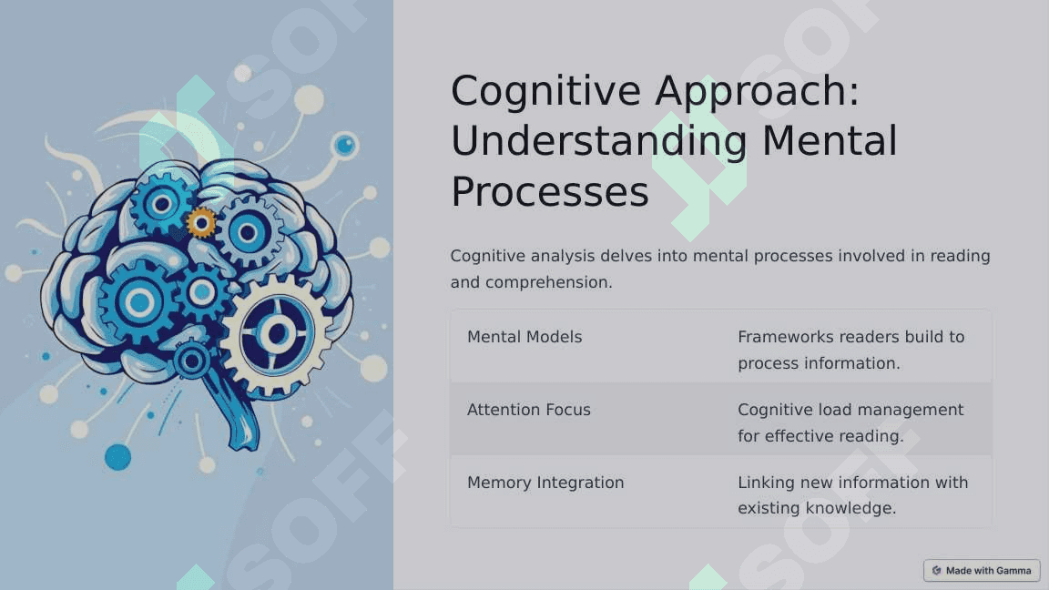 Analysis of Texts: Cognitive, Semantic, Stylistic Analysis 3