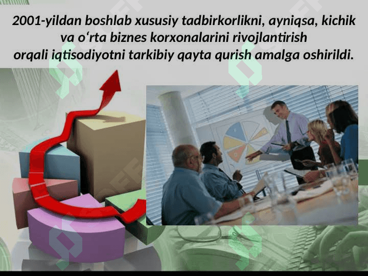 Mamlakat ishlab chiqarish salohiyatining oshirilishi va jahon iqtisodiy tizimiga integratsiyalashuvi 3