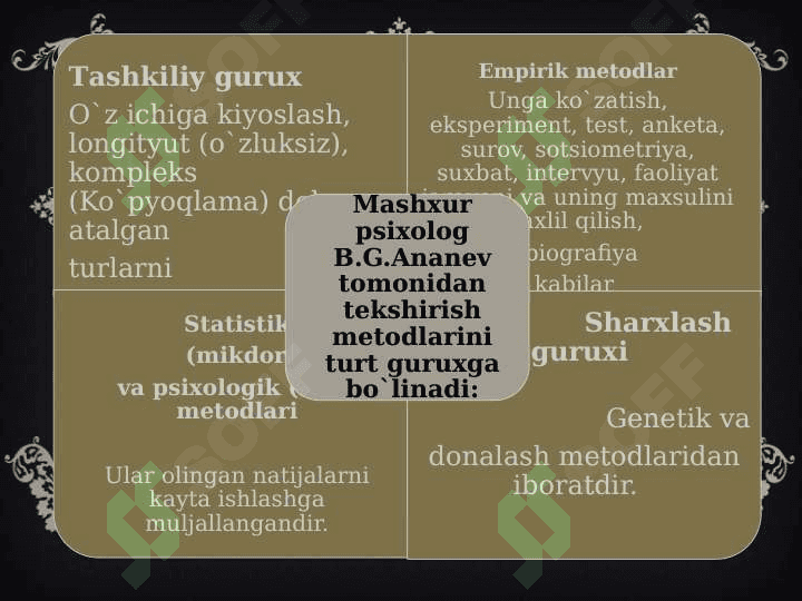 Bene-Simon metodikasi 3