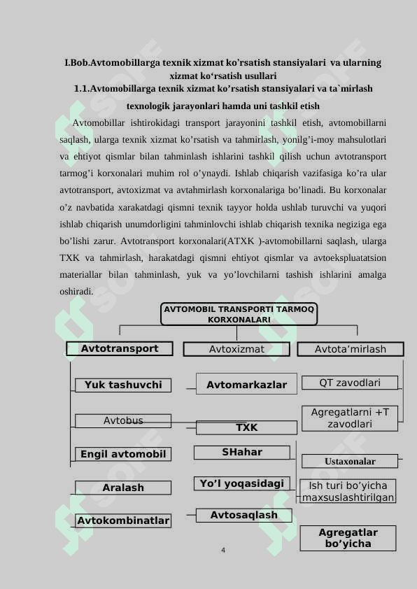 UNIVERSAL SHAHAR ATXK STANSIYASINI LOYIHALASH 4