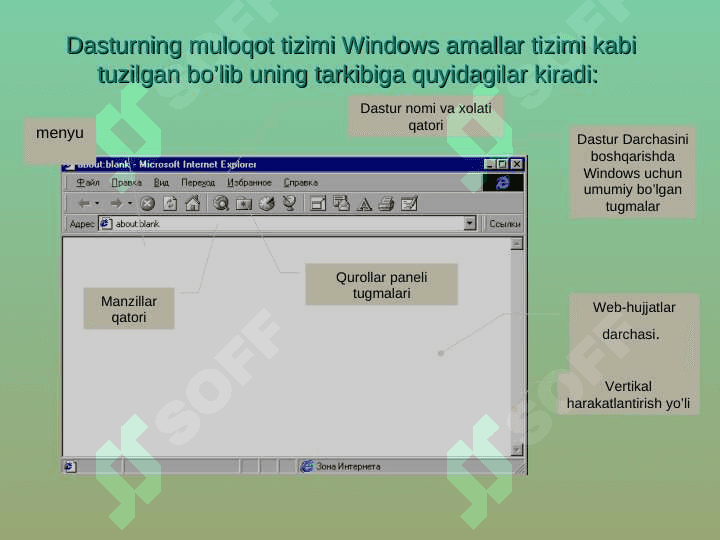 MICROSOFT   INTERNET EXPLORER   DASTURIDA ISHLASH 3