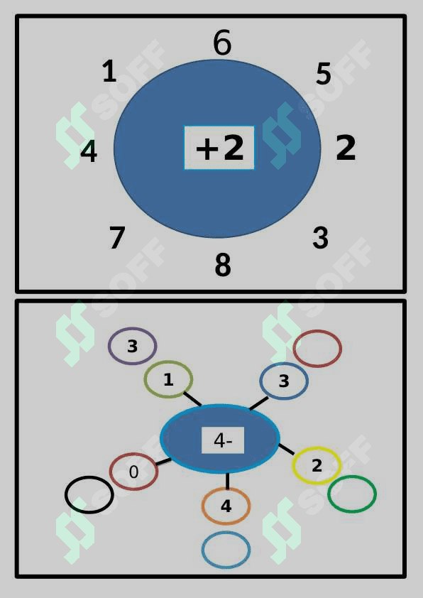1-sinf matematika tarqatma materiallar 2