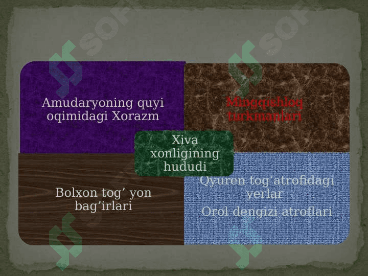 Xiva xonligining tashkil topishi 4