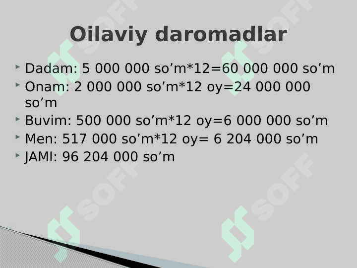 OILA BYUDJETI 3