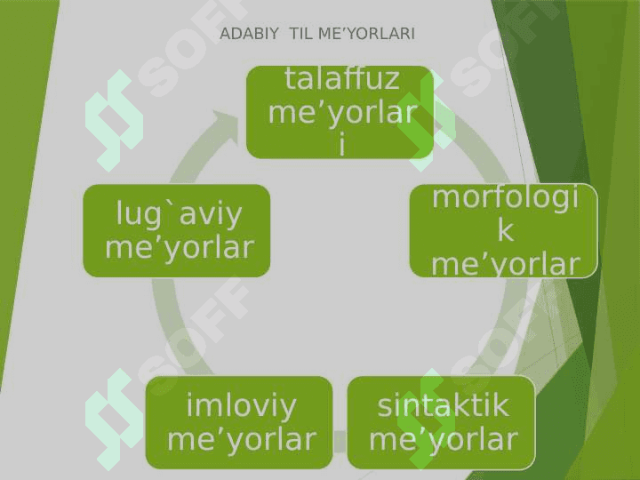 Nutqning asosiy xususiyatlari 3