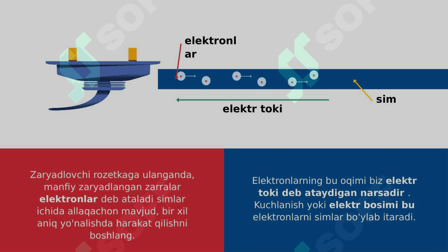 Elektrik qarshilik va kuchlanish 4
