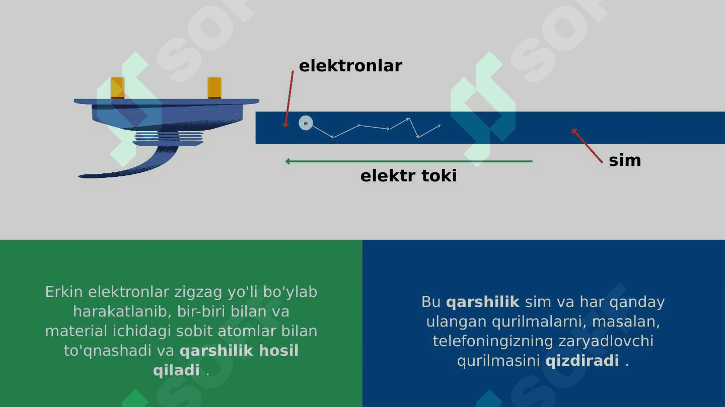 Elektrik qarshilik va kuchlanish 5