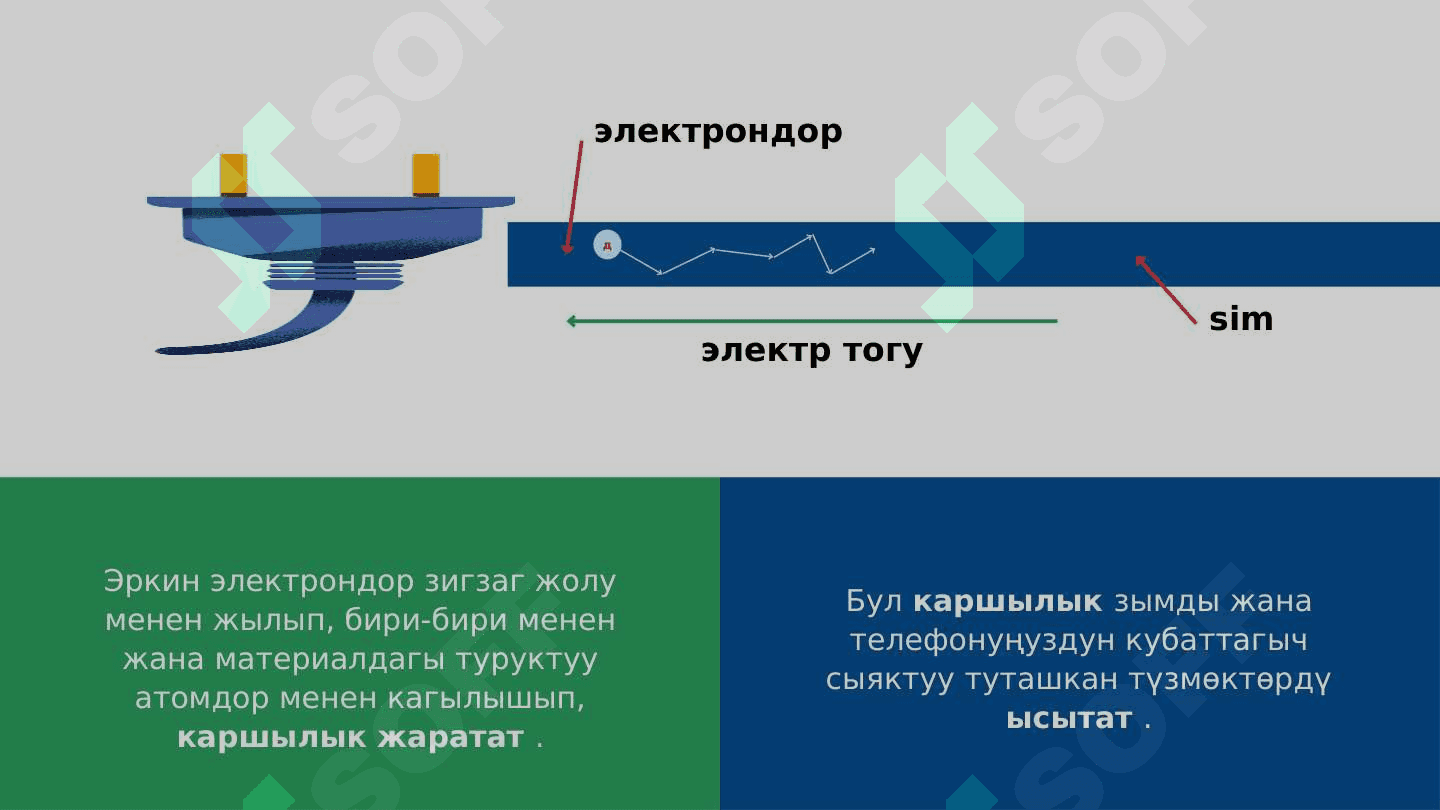 Электр энергиясы каршылык жана чыңалуу 5