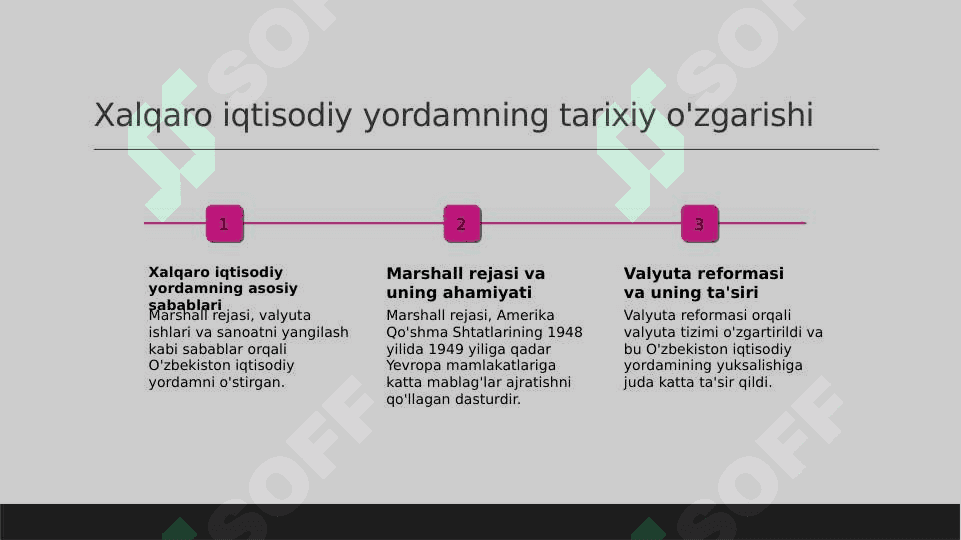 German ‘’Iqtisodiy mo'jizasi‘’ 8
