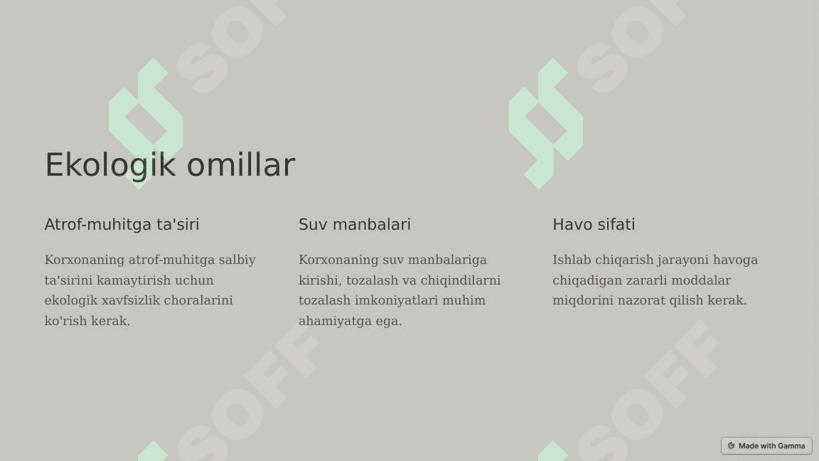 Korxonalarni joylashtirish: Mohiyati, ahamiyati va omillari 4