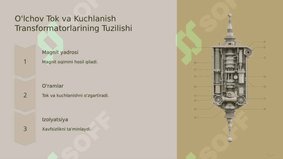 Ochiq taqsimlash qurilmalari. 4