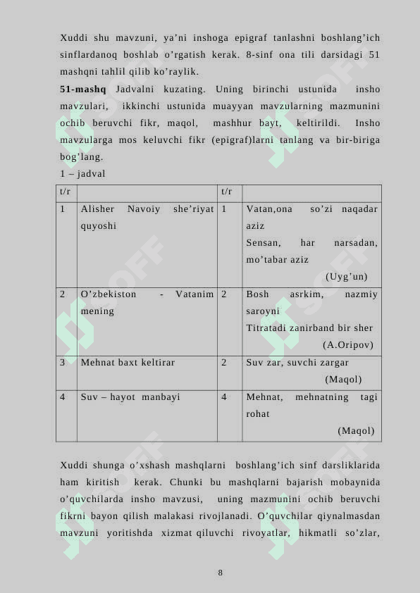 Boshlang‘ich sinf ona tili darslarida o‘quvchilar bilim, ko‘nikma va malakalarini nazorat qilishda yozma ishlardan foydalanish metodikasi. 8