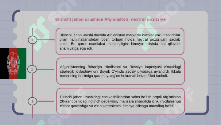 Afg'oniston birinchi Jaxon urushi yillarida 4