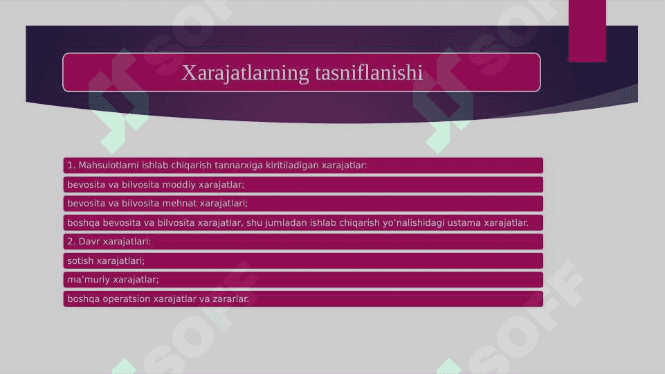 ISHLAB CHIQARISH XARAJATLARI 6