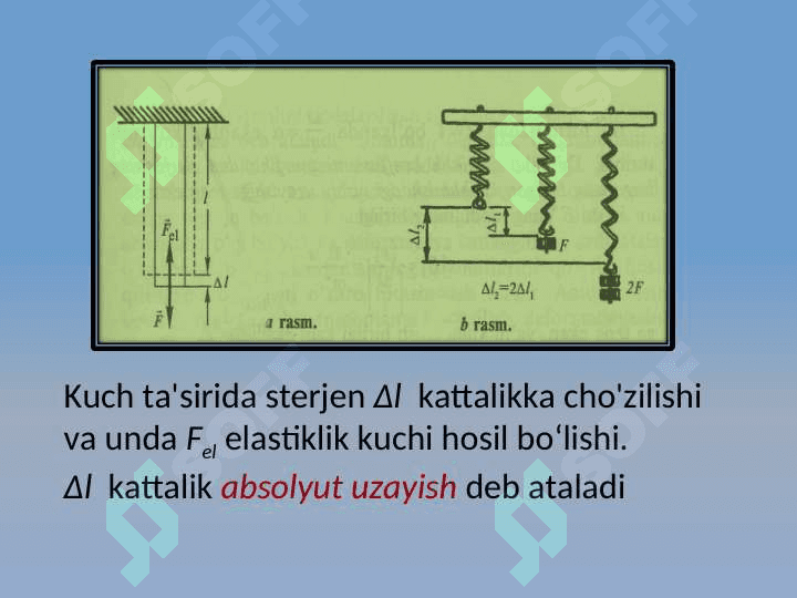 Jismga ta’sir qiluvchi kuchlar 6