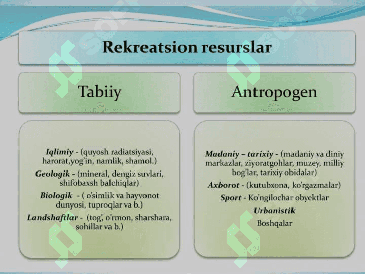 O'ZBEKISTONNING TURISTIK RESURSLARI VA ULARDAN SAMARALI FOYDALANISH 3