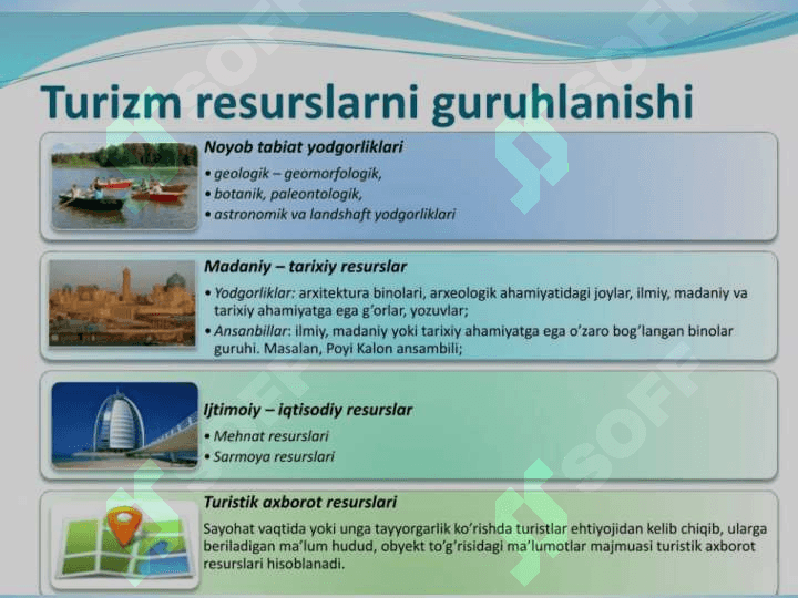 O'ZBEKISTONNING TURISTIK RESURSLARI VA ULARDAN SAMARALI FOYDALANISH 4