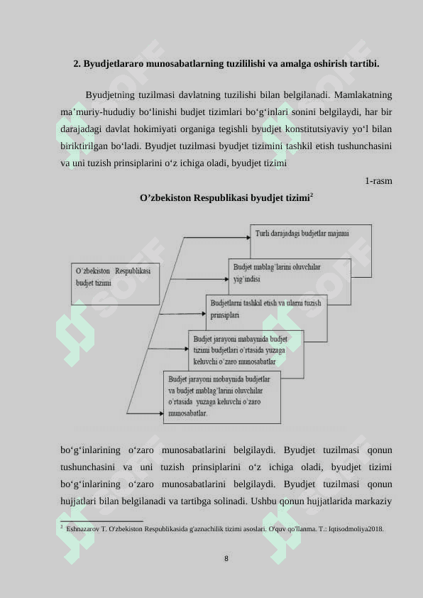 Byudjetlararo munosabatlarni muvofiqlashtirishni samarali tashkil etish yuzasidan xorij tajribalari 8