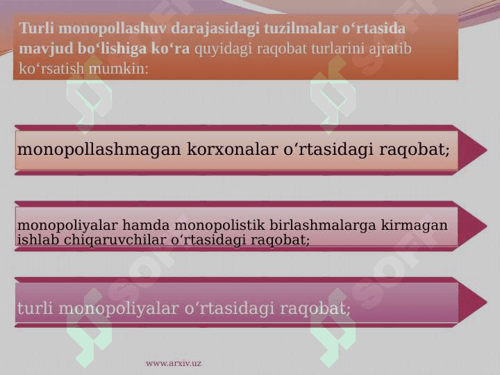Monopolistik raqobat va oligapoliya 4