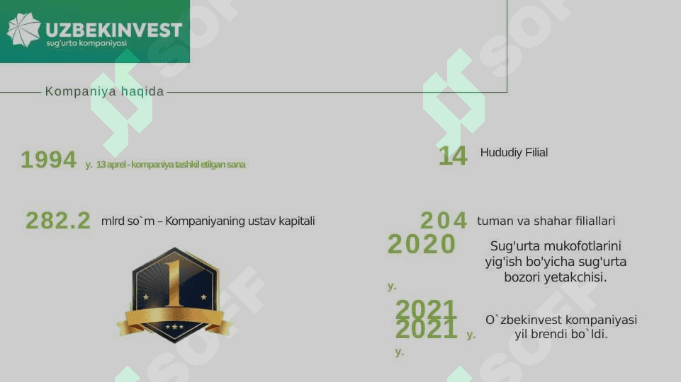 O‘zbekinvest sug'urta kompanyasi 3