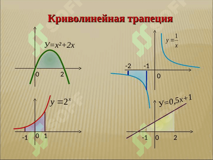 Площадь криволинейной трапеции и интеграл 3