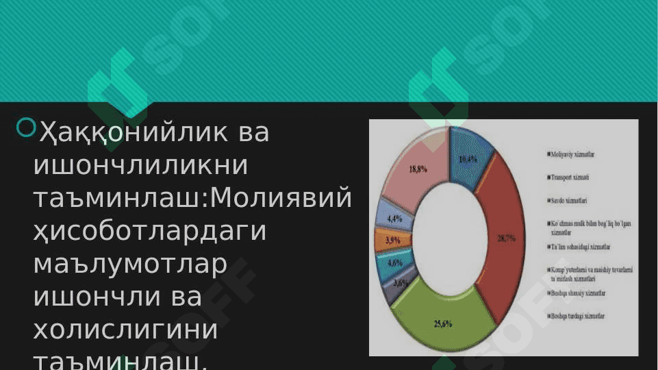 Молиявий ҳисобот аудитининг мақсади ва унинг ҳуқуқий асослари 4