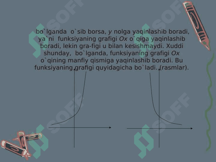 KO`RSATKICHLI FUNKSIYA 4