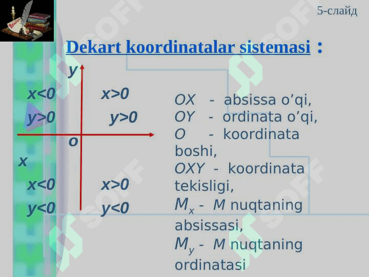 KOORDINATA BURCHAGI  NUQTA KOORDINATASI 2