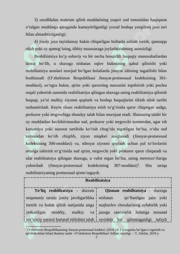 JINOYAT PROTSESSUAL HUQUQIDA REABILITATSIYA TUSHUNCHASI 7
