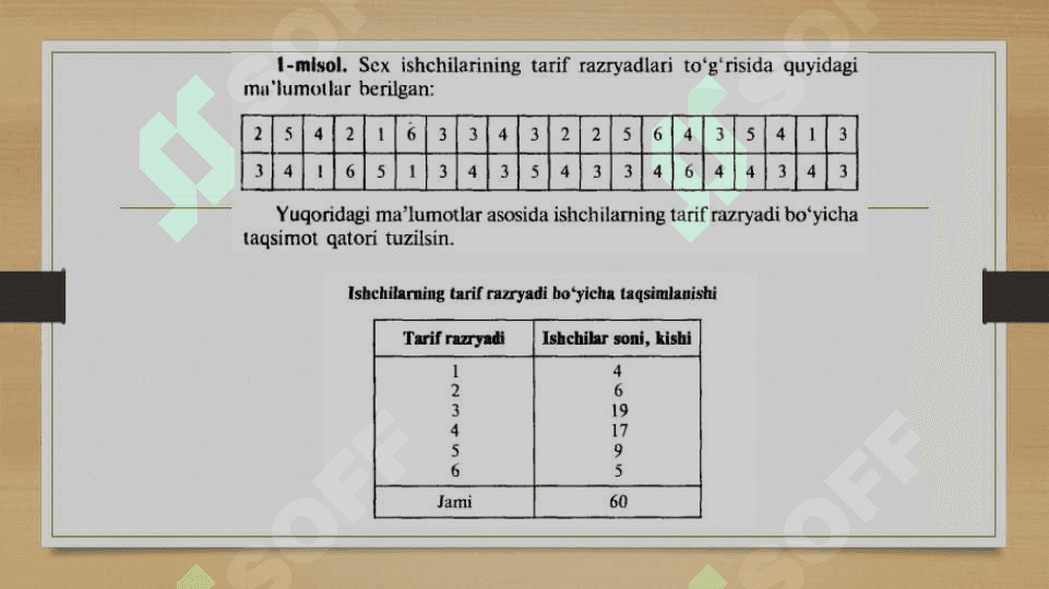 Tanlanma va uning taqsimoti 7