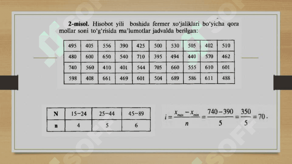 Tanlanma va uning taqsimoti 8