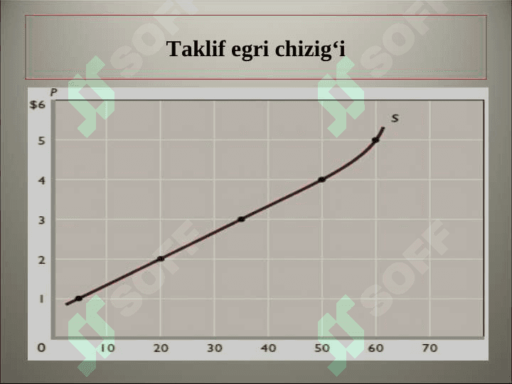 TALAB  VA TAKLIF NAZARIYASI 8
