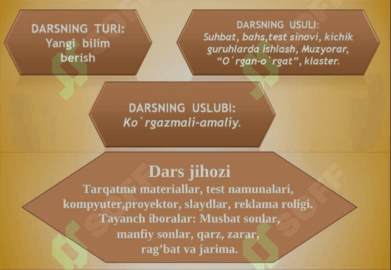 6 SINFLARDA  MATEMATIKA  FANIDAN ”MANFIY  SONLARNI  QO’SHISH” 4