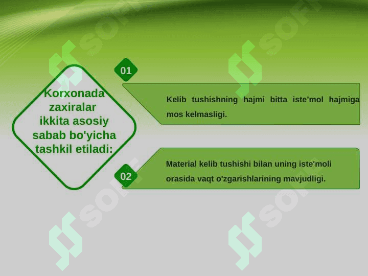 qishloq xo’jaligi logistikasida zaxiralar 4