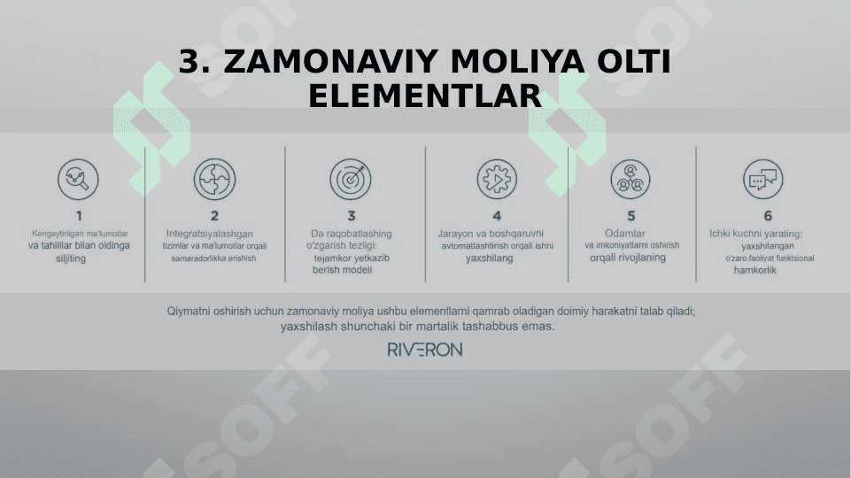 ZAMONAVIY MOLIYA 8