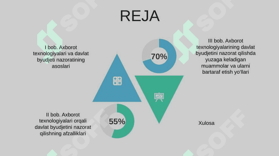 Axborot texnologiyalari orqali davlat byudjetini nazorat qilish 2