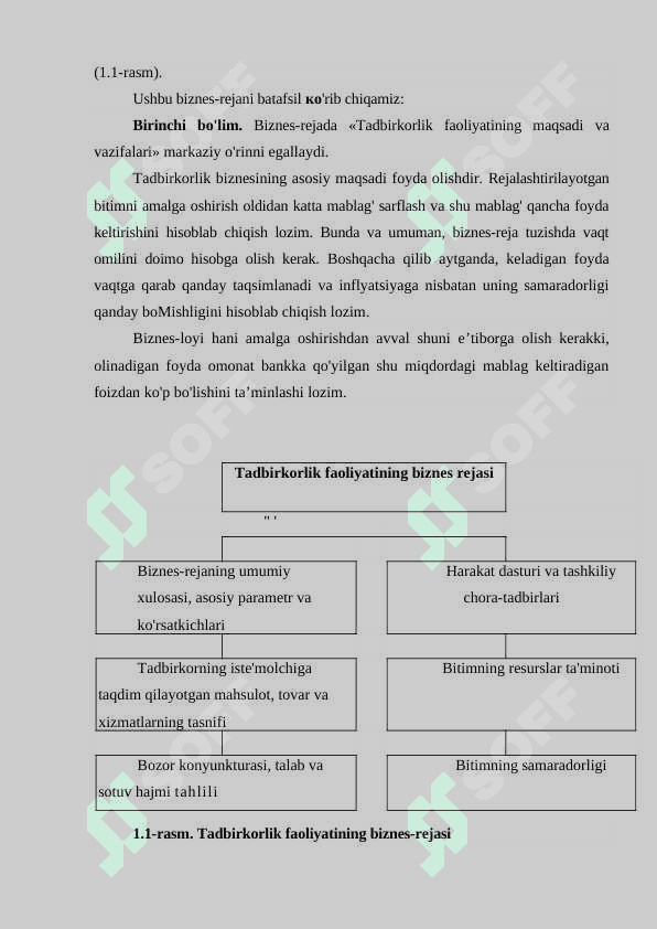 Kichik biznes va tadbirkorlik faoliyatini rejalashtirish 3