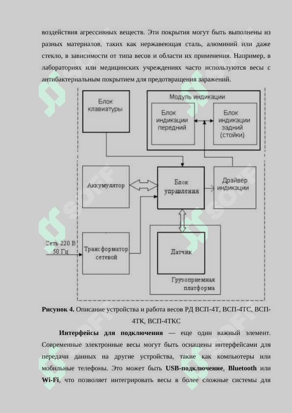 Обзор МП систем электронные весы 8