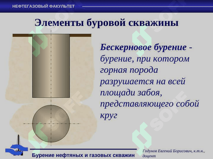 Бурение нефтяных и газовых скважин 5