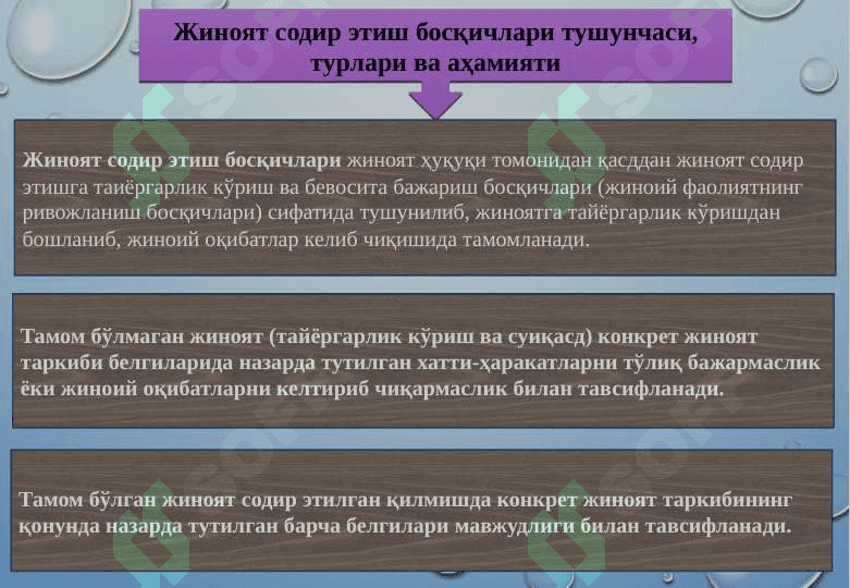 TAMOM BO’LMAGAN JINOYATLAR 2
