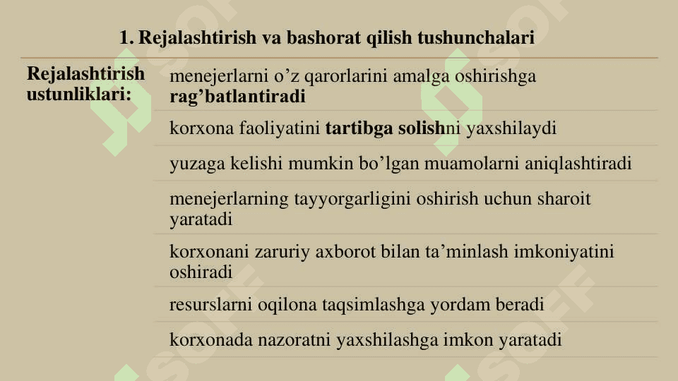 BOZOR IQTISODIYOTI SHAROITIDA  REJALASHTIRISH VA BASHORATLASH 7