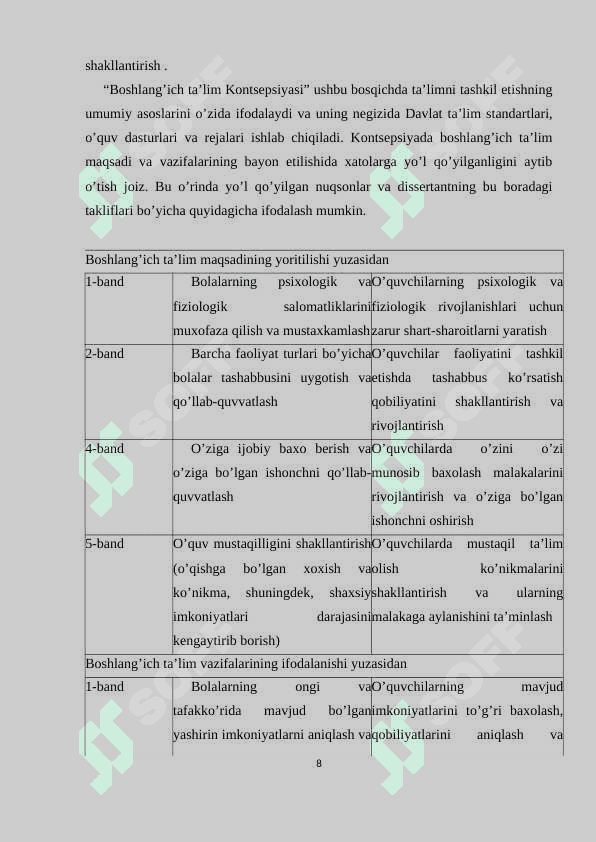 TASHKILOTCHI VA O‘QUVCHILARNING O‘Z-O‘ZINI BOSHQARISH ISHLARINING METODIKASI 8