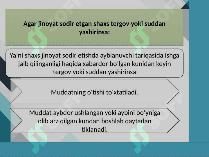 JAVOBGARLIKDAN OZOD QILISH TUSHUNCHASI   VA   TURLARI 5