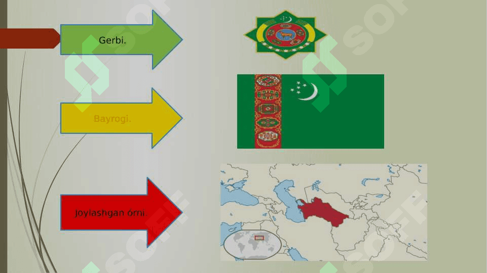 Turkmaniston davlat bojxona tizimi 4