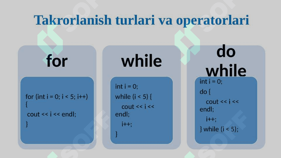 Takrorlanuvchi operatorlar. Parametrli sikl operatori (for). 3