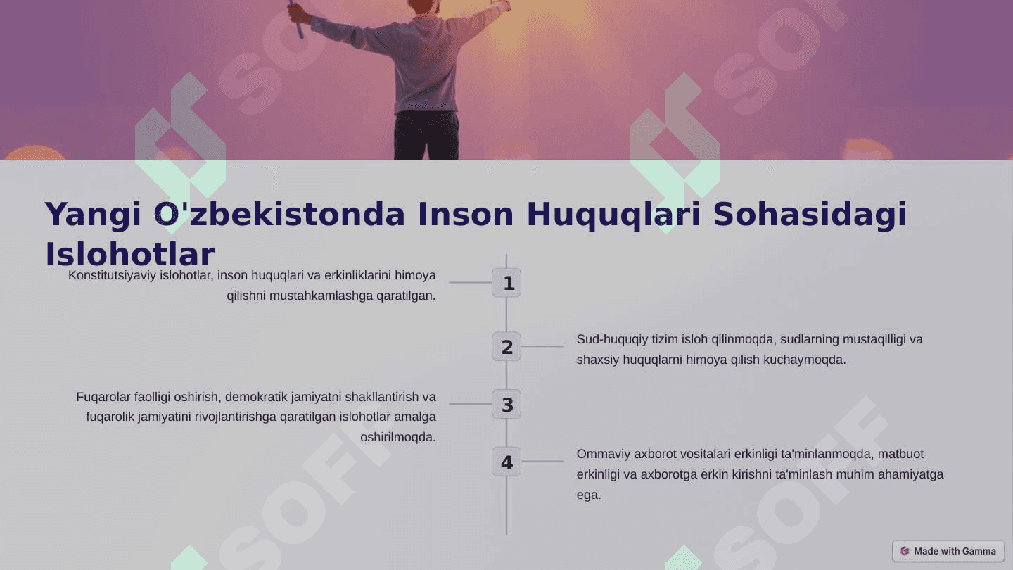 Yangi O'zbekistonda Inson Huquqlari va Erkinliklari Kafolati 4